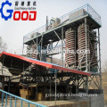 Gravity spiral chute machine/mineral separator made in Henan